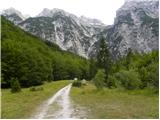 Zadnjica - Veliko Špičje